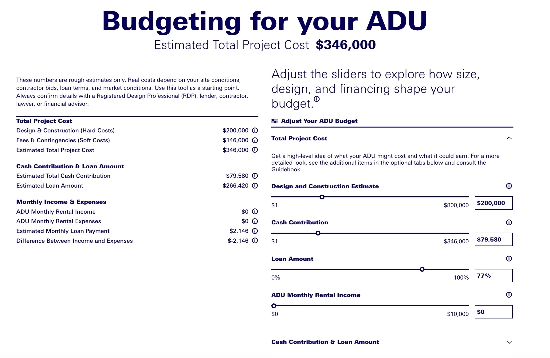 Budgeting tool that lets you estimate costs and income for a particular ADU design. Budgeting tool that lets you estimate costs and income for a particular ADU design.