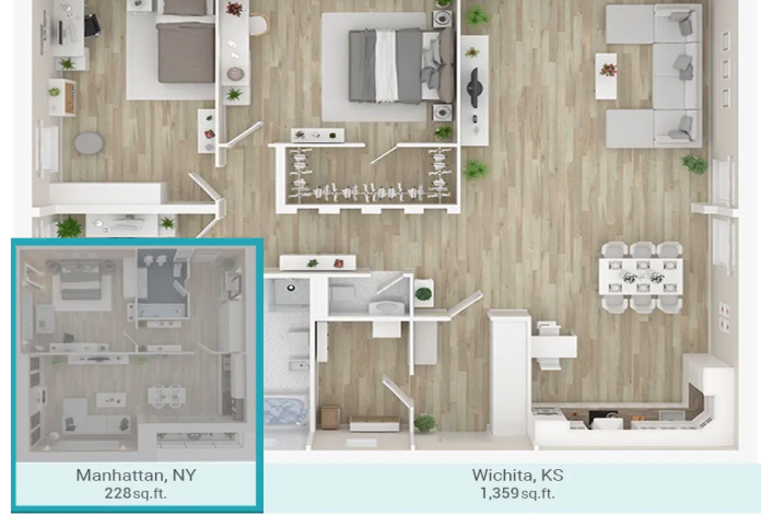 RentCafé analyzed what $1,500 gets you in rental markets around the U.S. For that amount, Manhattanites could afford a fraction of a spread in Wichita, Kansas.